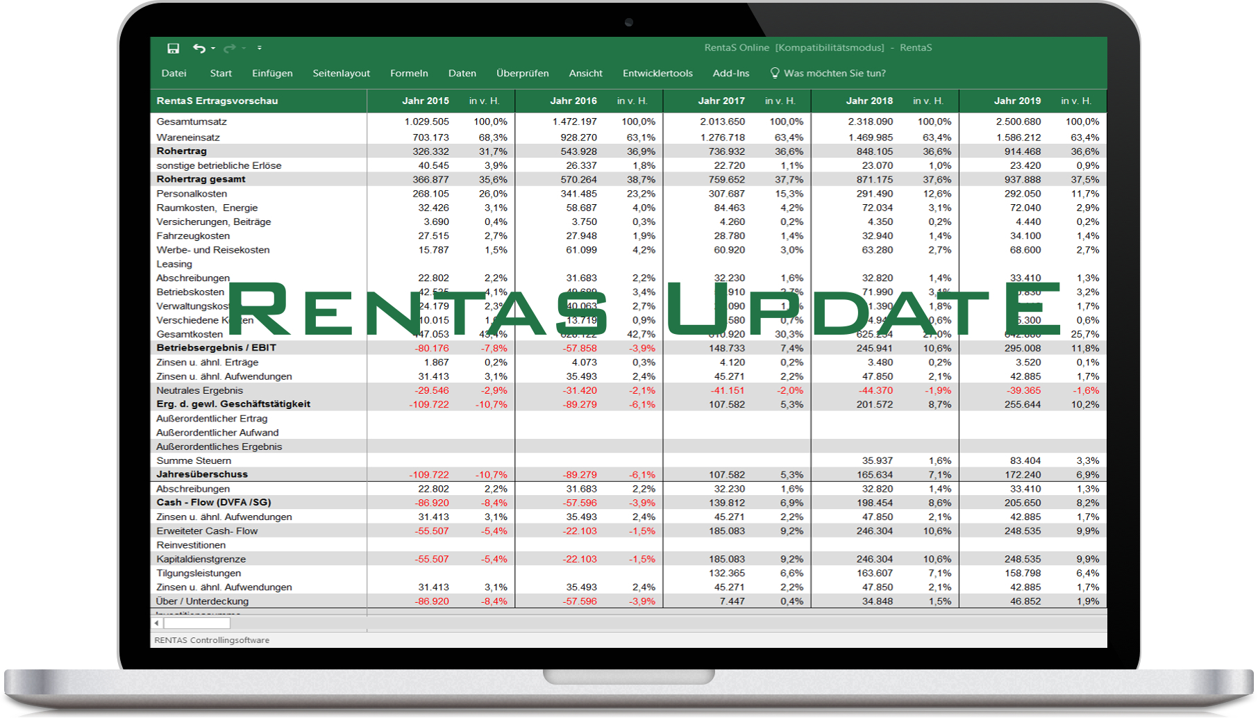 Rentas Controlling Software Update