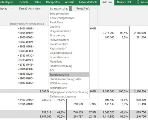 Rentas Controllingsoftware Standortanalyse