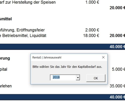 Rentas Controllingsoftware Update 2017 Auswahl Jahr Finanzierung Unternehmenskennzahlen