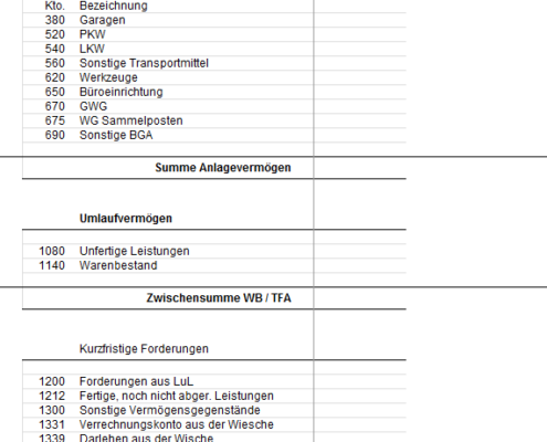 Rentas Controllingsoftware Update 2017 Neue Tabellen Ford_Verb