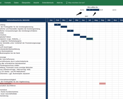 Rentas Controllingsoftware Update 2017 Neue Tabellen Realisierungszeitplan