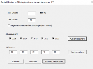 Rentas Controllingsoftware Wareneinsatz flexibel berechnen