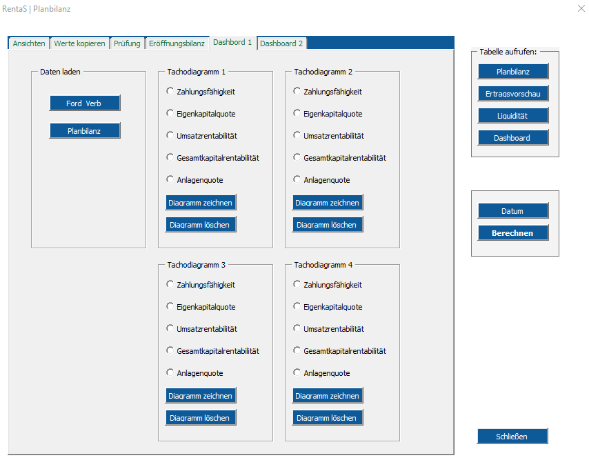 Dashboard_RentaS_Controllingsoftware_Formular